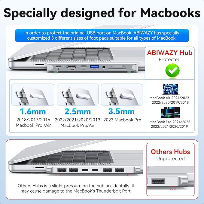 USB C Adapter HDMI USB Multiport Hub, 8 in 2 Accessories - Image 4