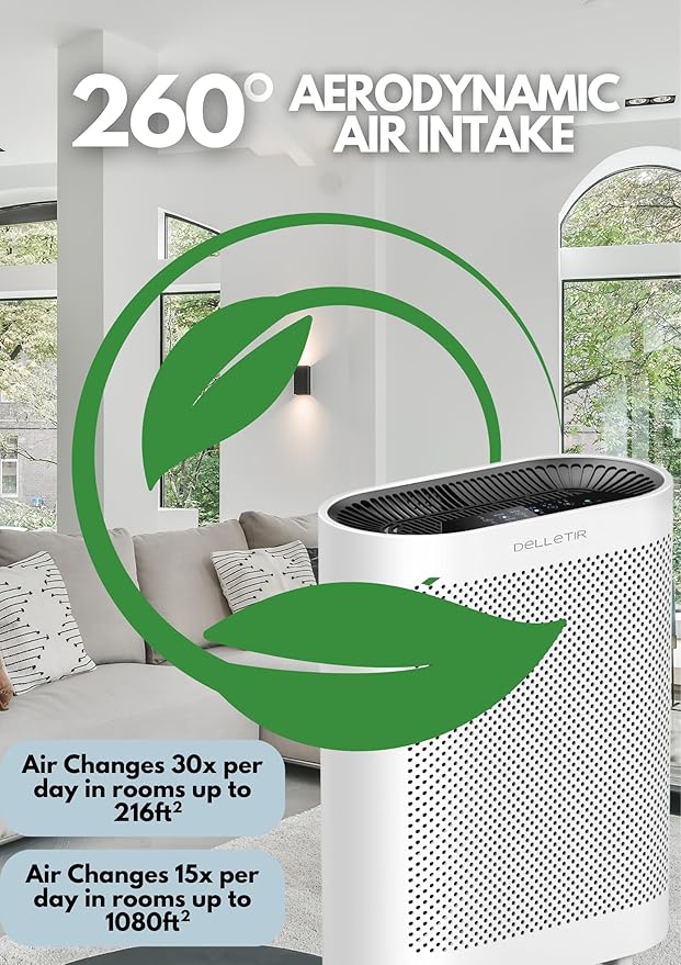True HEPA Air Purifier GL-FS32 | 4-Stage Filtration System, Ultra-Quiet - Image 4