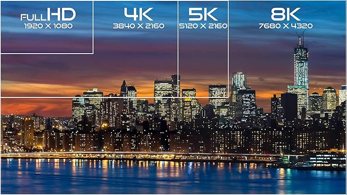 HDMI 2.1 Certified Cable Supports 10K 8K @60Hz and 4K @120Hz Compatible - Image 5