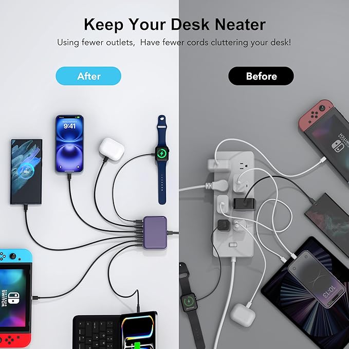 USB C Fast Charger 100W GaN 6 Port Type USB C Charging Station Hub Block Wall - Image 4