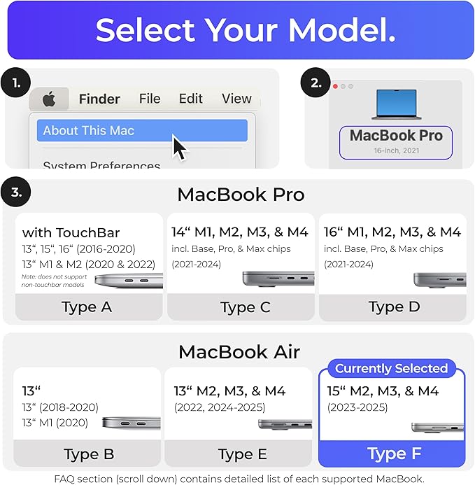 Dock for 15" Apple MacBook Air - Image 5