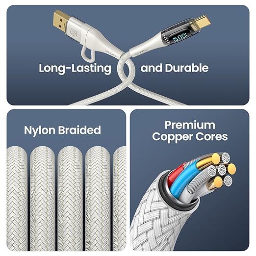 USB C to Multi Charging Cable, USAMS 100W 6.6FT 5A Type C to Type C Fast - Image 5