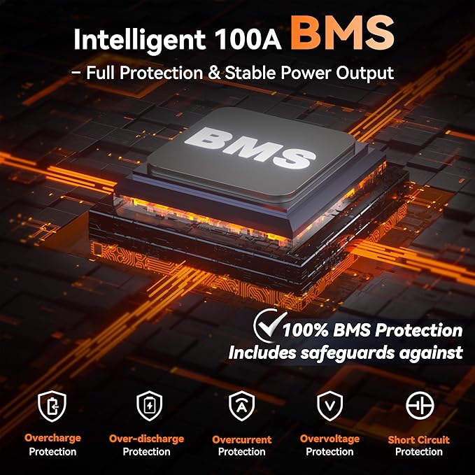 Group 24 LiFePO4 Battery 12V 100Ah, Lightweight 21.9lb Lithium Battery - Image 4
