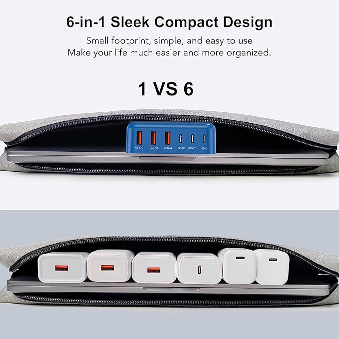 USB C Fast Charger 100W GaN 6 Port Type USB C Charging Station Hub Block Wall - Image 7