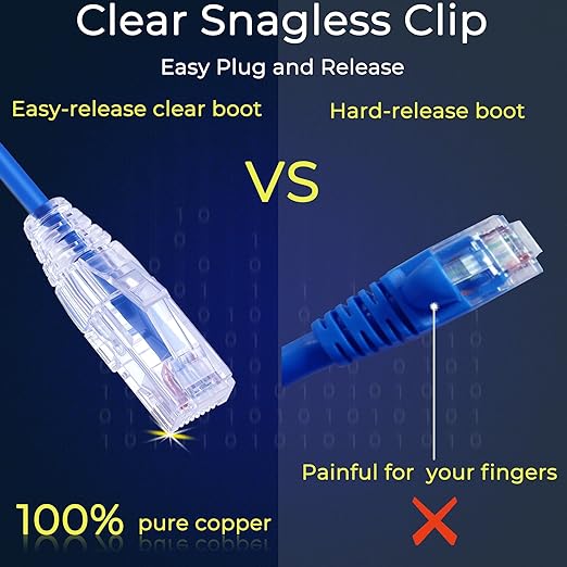 Rapink Patch Cables Cat6/ Cat6a 2ft Slim, Cat6a Ethernet Patch Cable 10G Support - Image 5