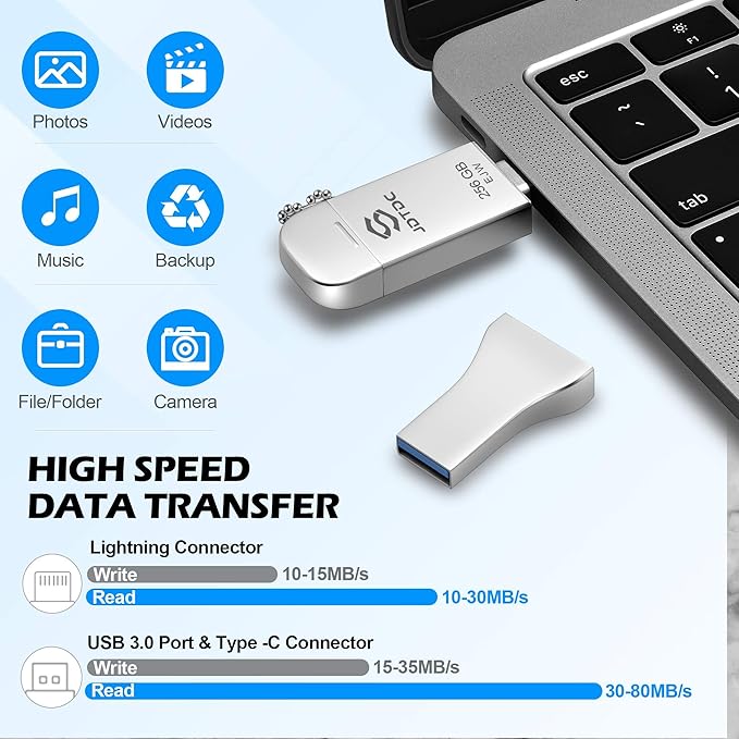 256GB Apple MFi Certified iPhone-Photo-Stick, 3 in 1 USB C - Image 3