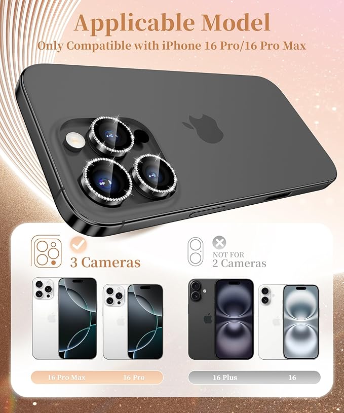 GolbinBox Camera Lens Protector - Image 2