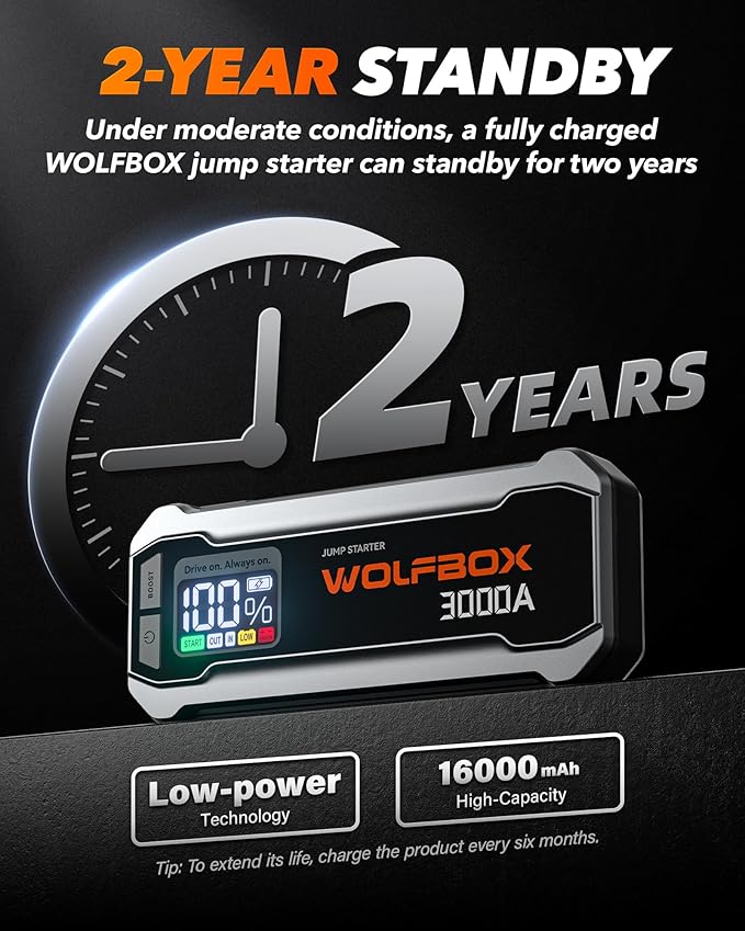 WOLFBOX 3000A Jump Starter, 12V Car Battery Jump Starter, 65W Quick Charge - Image 8
