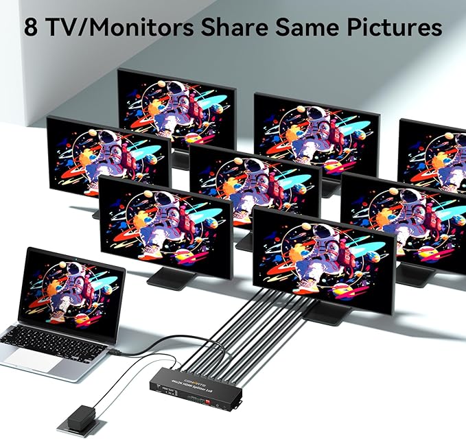 4K 1x8 HDMI Splitter 1 in 8 Out, 8 Port HDMI Splitter Support 4Kx2K@30Hz - Image 2