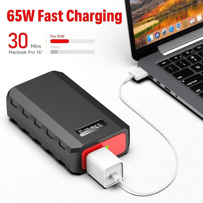 SinKeu 88.8Wh|65Watts Portable Laptop Charger - Image 3