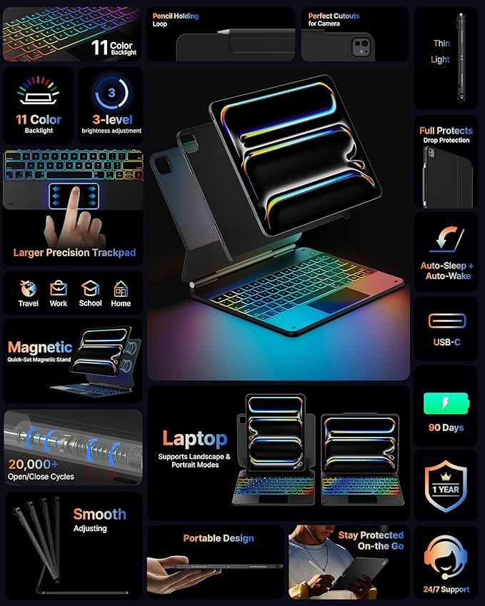 typecase Edge+ Keyboard Case for 2024 iPad Pro 13-inch, Ultra-Slim Detachable - Image 5