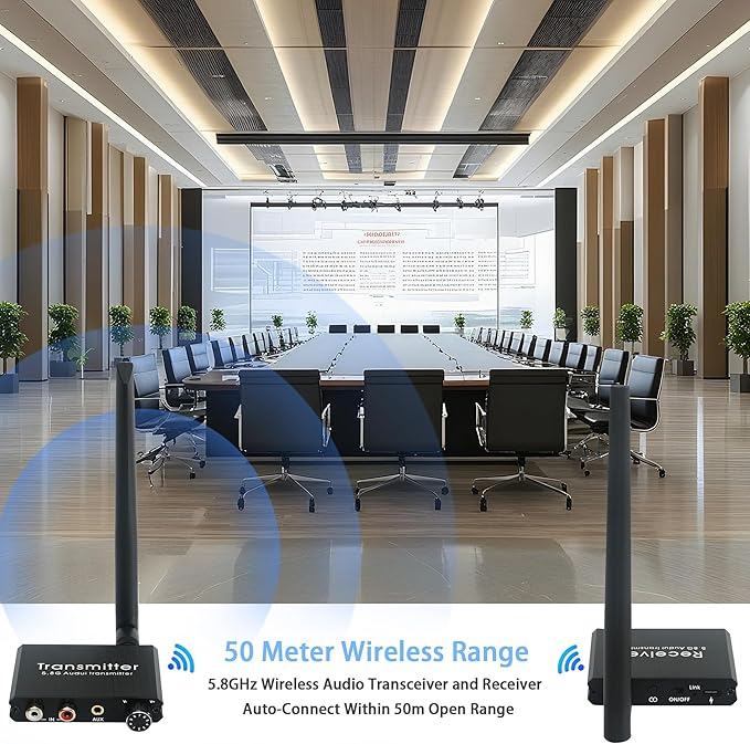 5.8GHz Wireless Audio Transmitter Receiver, 164Ft/50M Long Range 18ms Low - Image 3