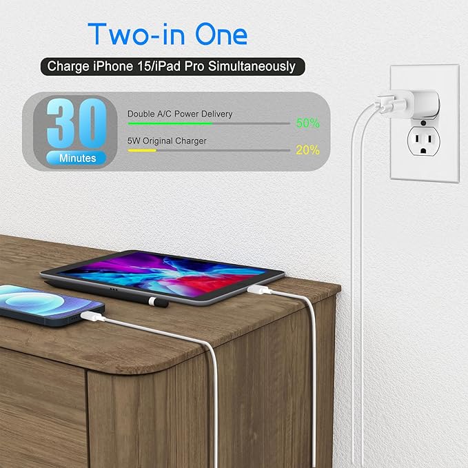 iPhone 16 15 Charger Fast Charging Block, Dual Port USB A/C Charger Adapter Plug - Image 2