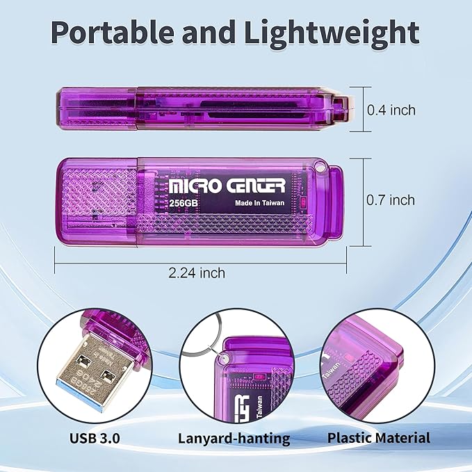INLAND Micro Center SuperSpeed 256GB USB 3.0/USB3.1 Gen1 Flash Drive Gum Size - Image 6