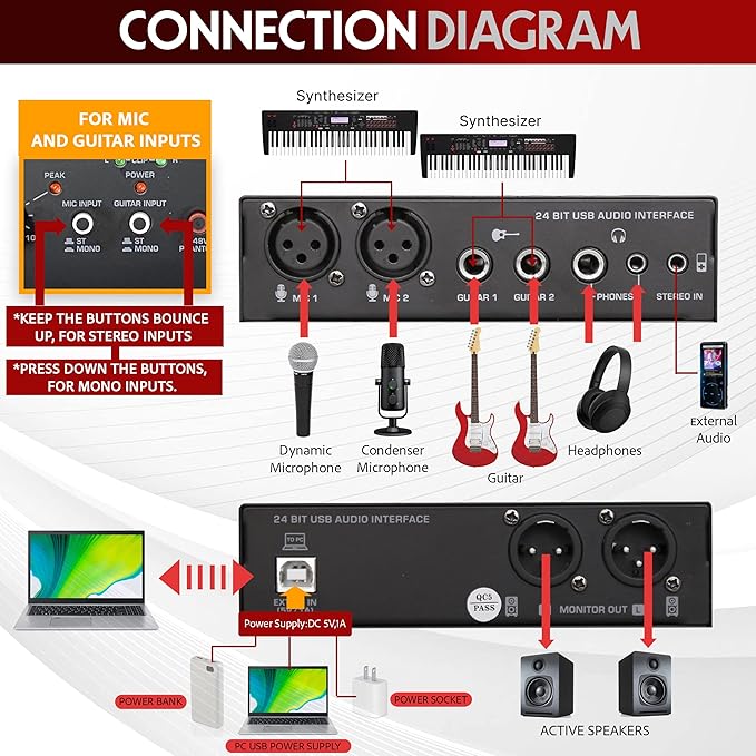 Pyle Professional USB Audio Interface - Image 9