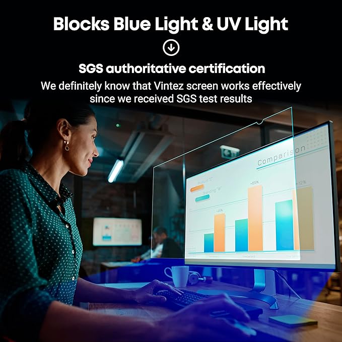 21.5 inch Blue Light Blocking Screen Protector Panel - Image 5