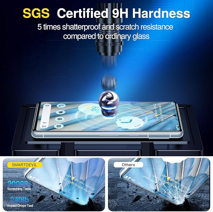 SMARTDEVIL [3+3 Pack for Google Pixel 7 Screen Protector - Image 2