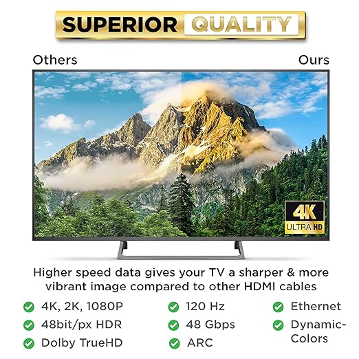 PowerBear 4K HDMI Cable 25 ft | High Speed Hdmi Cables, Braided Nylon & Gold - Image 4