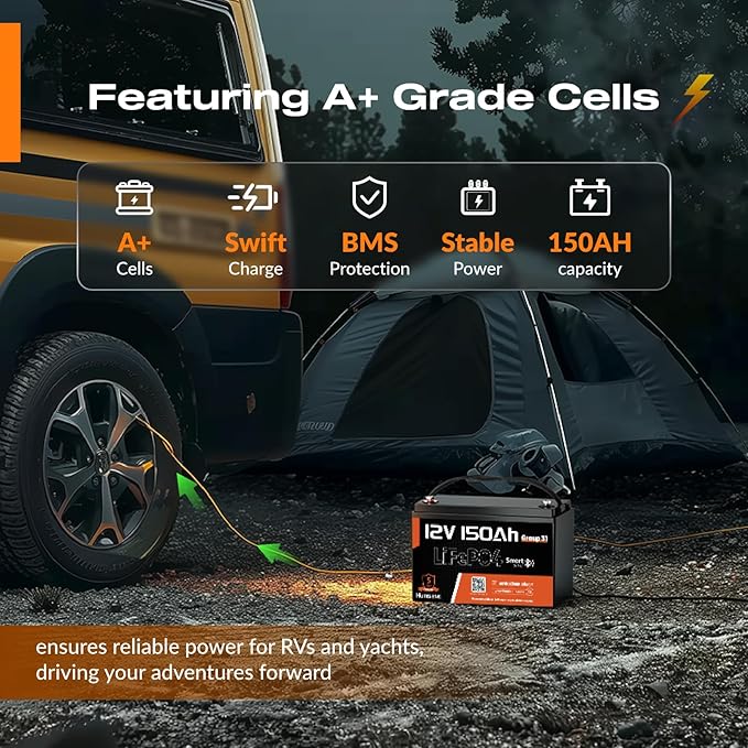 12V 150Ah LiFePO4 Lithium Battery BCI Group31 Bluetooth 2Pack, Built-in 110A BMS - Image 6