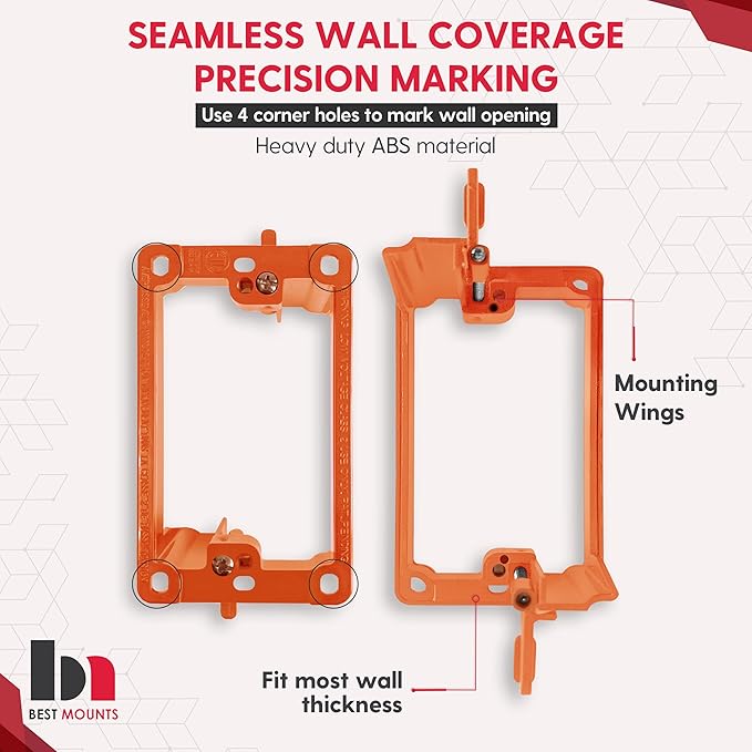 BestMounts - 1 Pack In Wall Cable Management Kit - Recessed Wall Plate Cable - Image 3