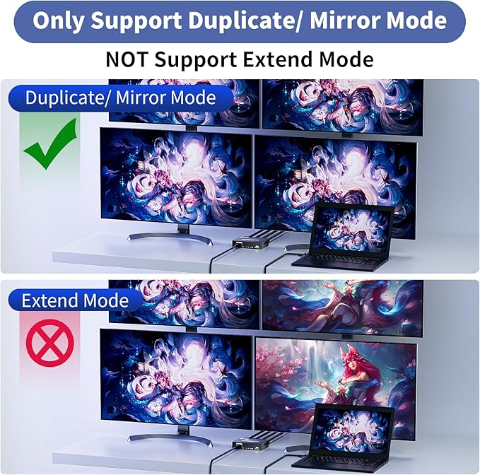 HDMI Splitter 1 in 4 Out 4K@30Hz, Powered 1x4 HDMI Video Splitter 4 Ports - Image 4