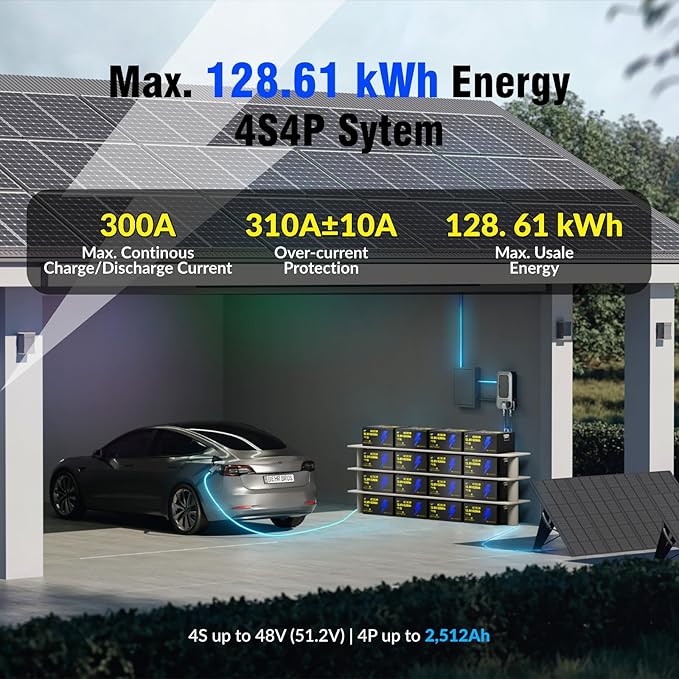 12V 628Ah LiFePO4 Lithium Battery 300A BMS, Built-in Bluetooth 5.0, Full Metal - Image 7