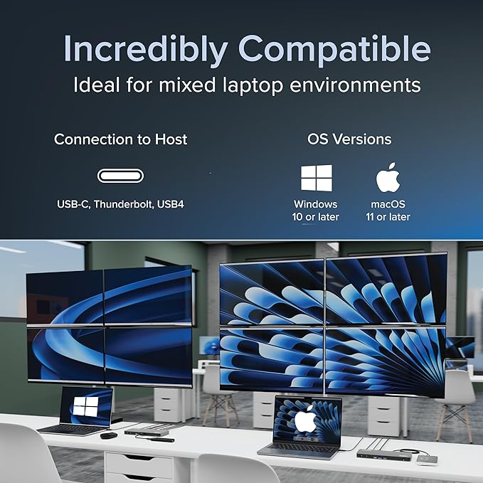 Plugable USB C Docking Station 5 Monitors, 140W DisplayLink Dock Connects up to - Image 4