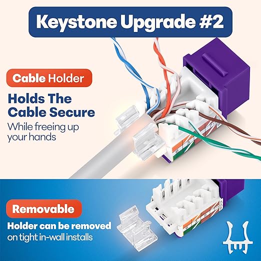 Everest 45° Angled RJ45 Cat6A Keystone Jacks 10-Pack in Purple - Image 4