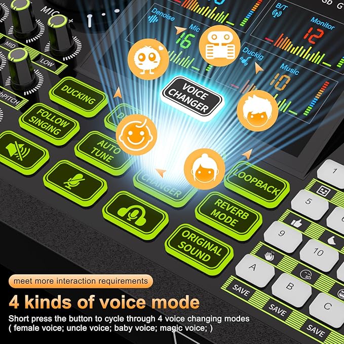 podcast equipment bundle, Live Sound Card - Image 8