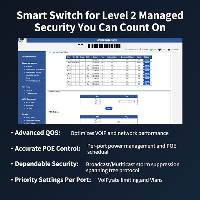 24 Port Gigabit POE+ Switch, Easy Smart Cloud Managed Swtich, 24*POE+ RJ45 - Image 6
