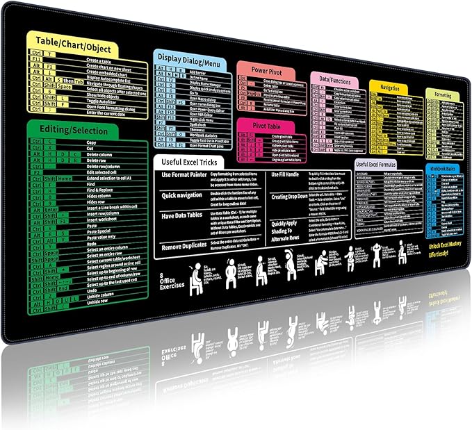 Linoows Excel Shortcut Keys Mouse Pad, Extra Large 31.5 x 11.8 Inch Gaming by LINOOWS