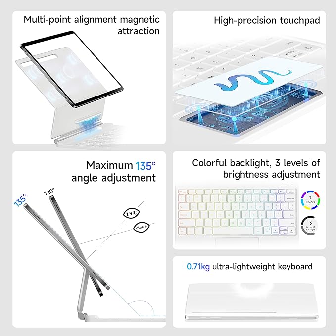 HOU Keyboard for Samsung Galaxy Tab S10+ Plus/S9+ Plus/S9 FE+ Plus/S8+ Plus/S7+ - Image 3