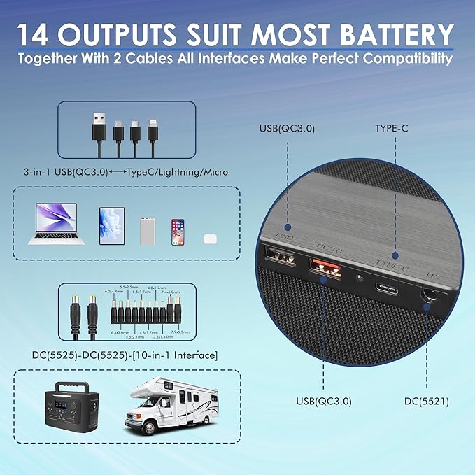PPQ 40W Portable Solar Panel Kit 18V/2.2A, 3lb Foldable Briefcase Solar Charger - Image 3