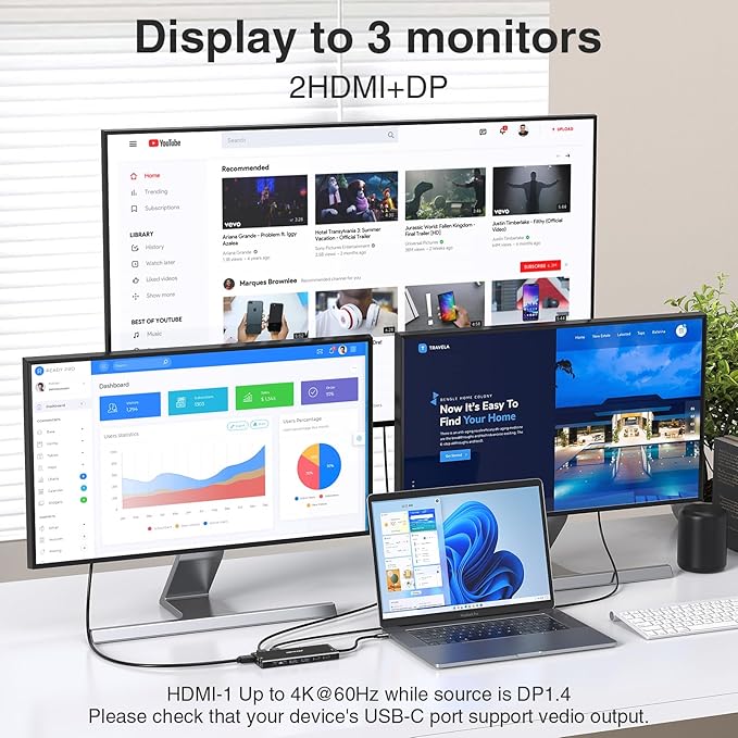 USB C Docking Station 3 Monitors USBC Hub Laptop Dual Monitor Multiport Adapter - Image 3