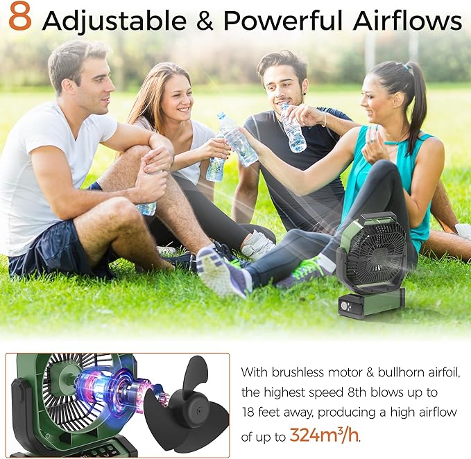 Camping Fan with Light - 20000mAh Rechargeable Battery Fan - Image 3