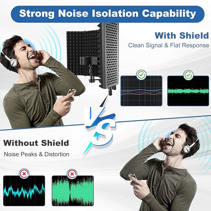 Studio Microphone Stand with Isolation Shield & Pop Filter, 5-Sided Tri-Layer - Image 3