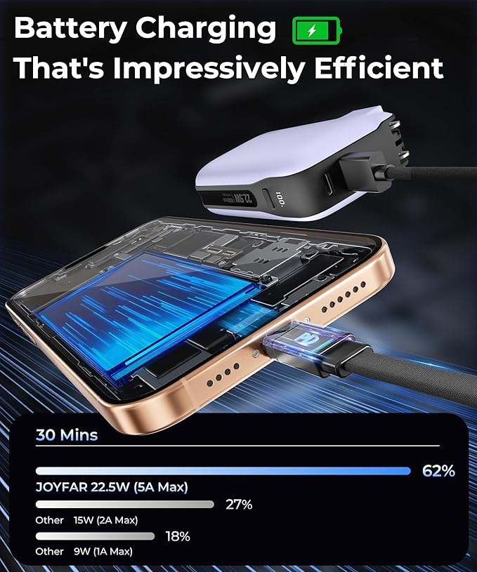 Portable Charger with Built-in USB-C Cable & Plug, 000mAh 5V/4.5A Power Bank - Image 3