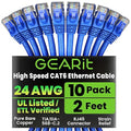 GearIT Cat 6 Ethernet Cable Pack by GEARit