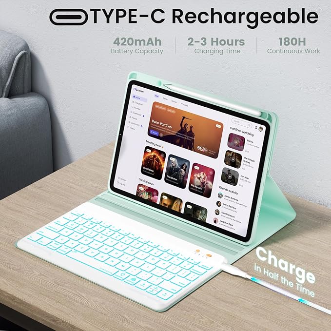 iPad 7th/8th/9th Generation Case - Image 7