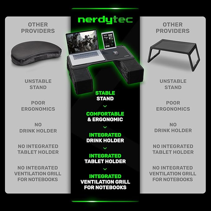 Couchmaster CYBOT, Premium Ergonomic Lap Desk - Image 2