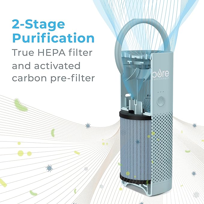 Pure Enrichment® PureZone™ Mini Portable Air Purifier - Image 5