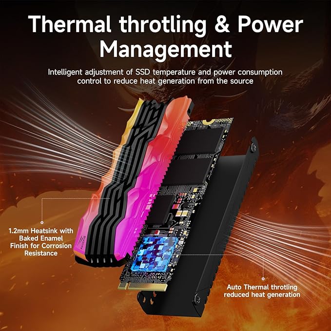 S790R 2TB NVMe M.2 SSD PCIe 4.0 x4, Internal Solid State Drive - Image 5