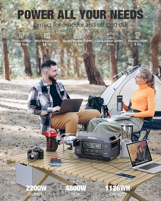 GRECELL Portable Power Station 2200W Solar Generator 1126Wh LiFePO4 Battery Pack - Image 3