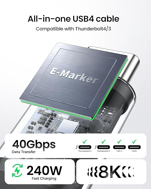 Silkland USB 4 Cable 6.6FT/2M for Thunderbolt 4, 40Gbps Data Transfer, - Image 2