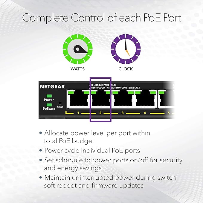 NETGEAR 16-Port PoE Gigabit Ethernet Easy Smart Managed Essentials Switch - Image 4