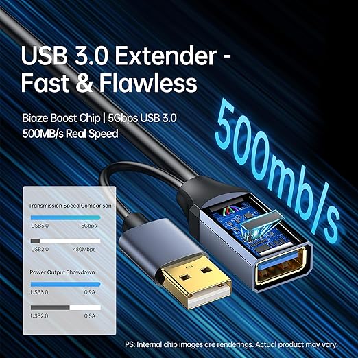 USB Extension Cable USB 3.0 Extension Cord Type A Male to Female Cord Nylon - Image 2