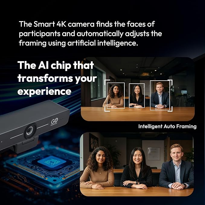 Smart 4K Compact Video Conference Camera – Ultra HD 120° Wide Lens, AI - Image 3