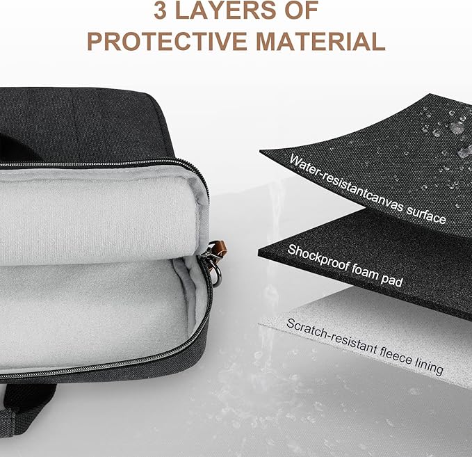 ESTARER Laptop Bag 17-17.3 Inch, Computer Bags - Image 5