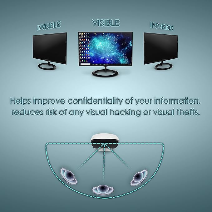 Privacy Screen Filter for 21.5 Inches Desktop Computer Widescreen Monitor - Image 4