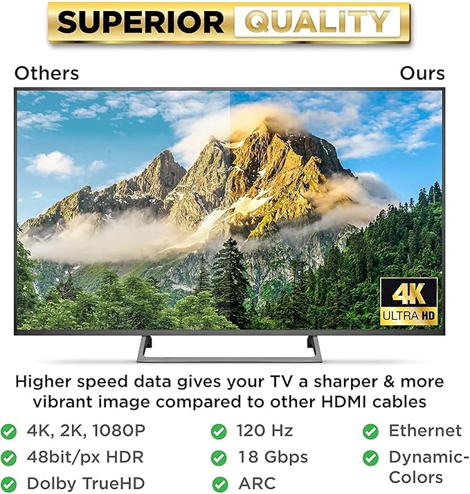 PowerBear 4K HDMI Cable 30 ft | High Speed Hdmi Cables, Braided Nylon & Gold - Image 4